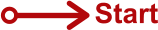 Start